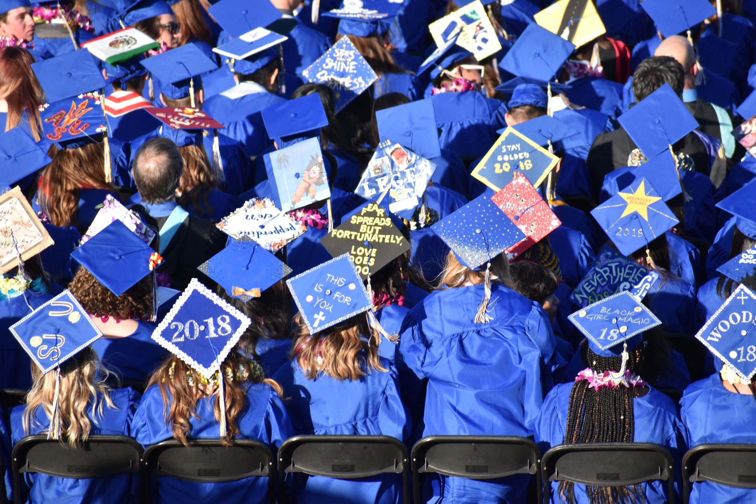 Graduation Is Comming News Digest: Graduation season is here | FuelFest coming to fairgrounds ...
